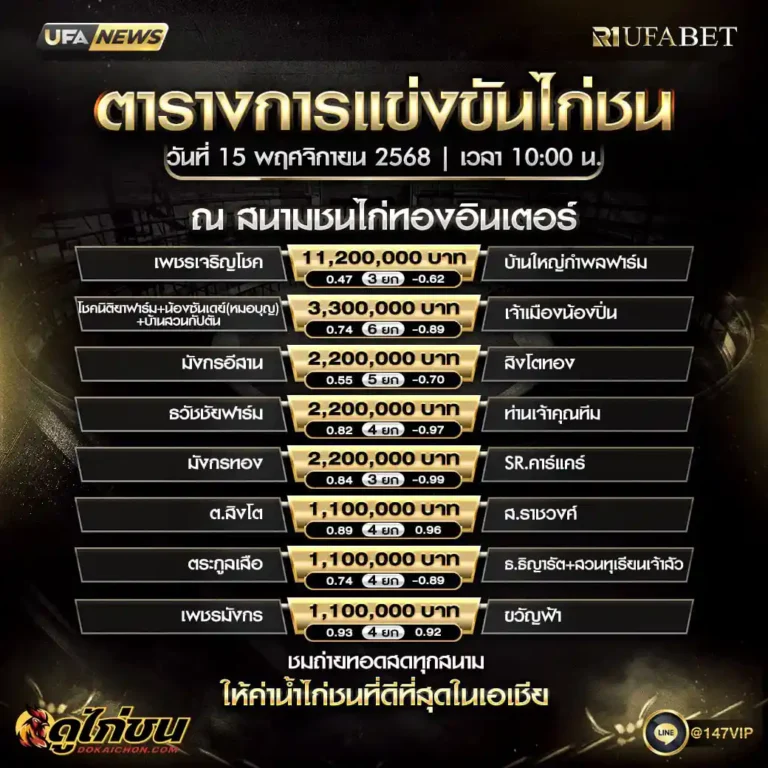 ตารางไก่ชน15-11-68