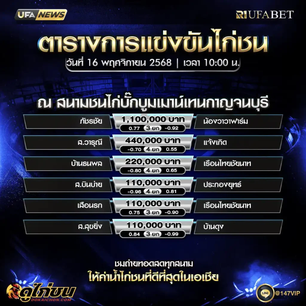 ตารางไก่ชน16-11-68