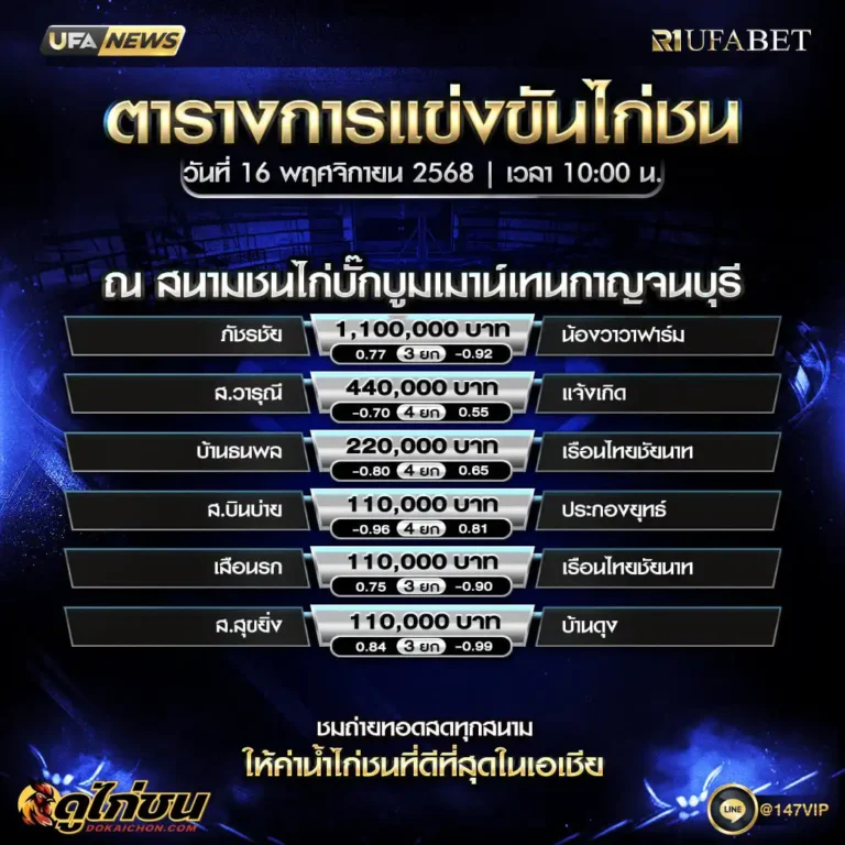 ตารางไก่ชน16-11-68