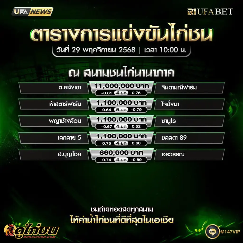 ตารางไก่ชน29-11-68