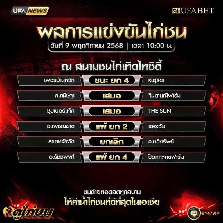 ผลไก่ชน 09-11-68