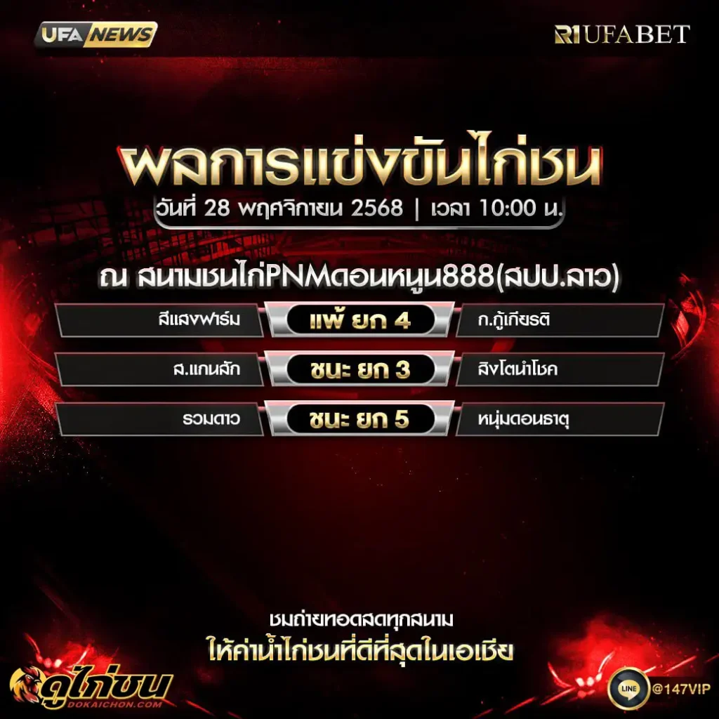ผลไก่ชน 28-11-68