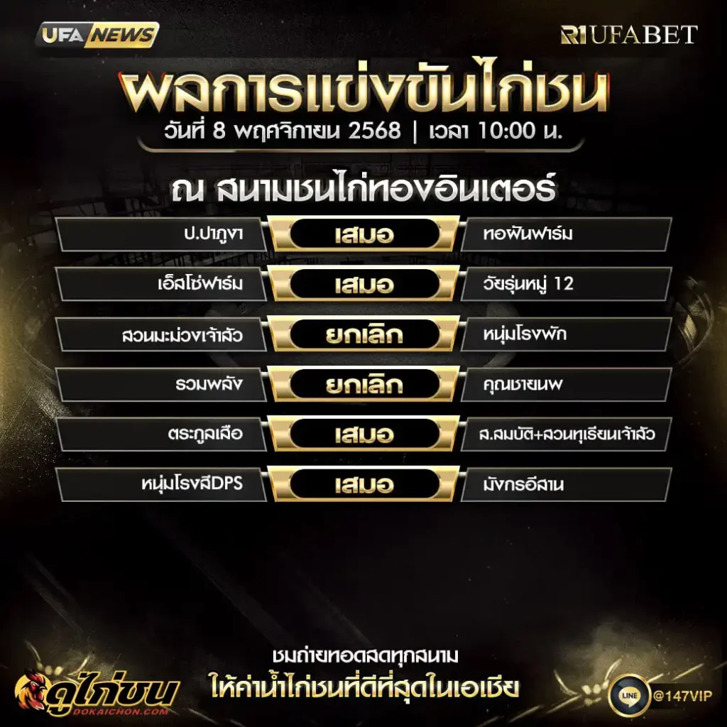 ผลไก่ชน08-11-68