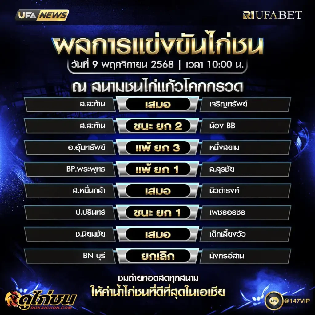 ผลไก่ชน09-11-68