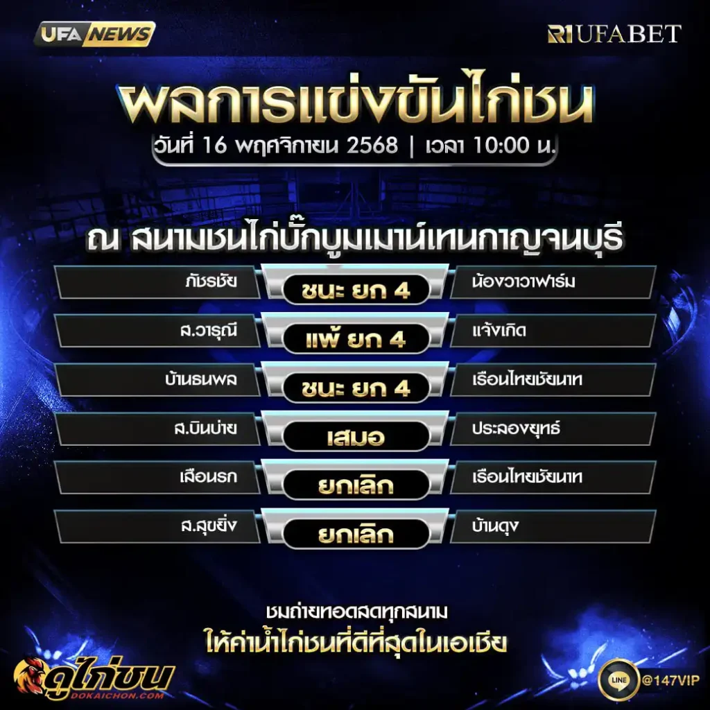 ผลไก่ชน16-11-68