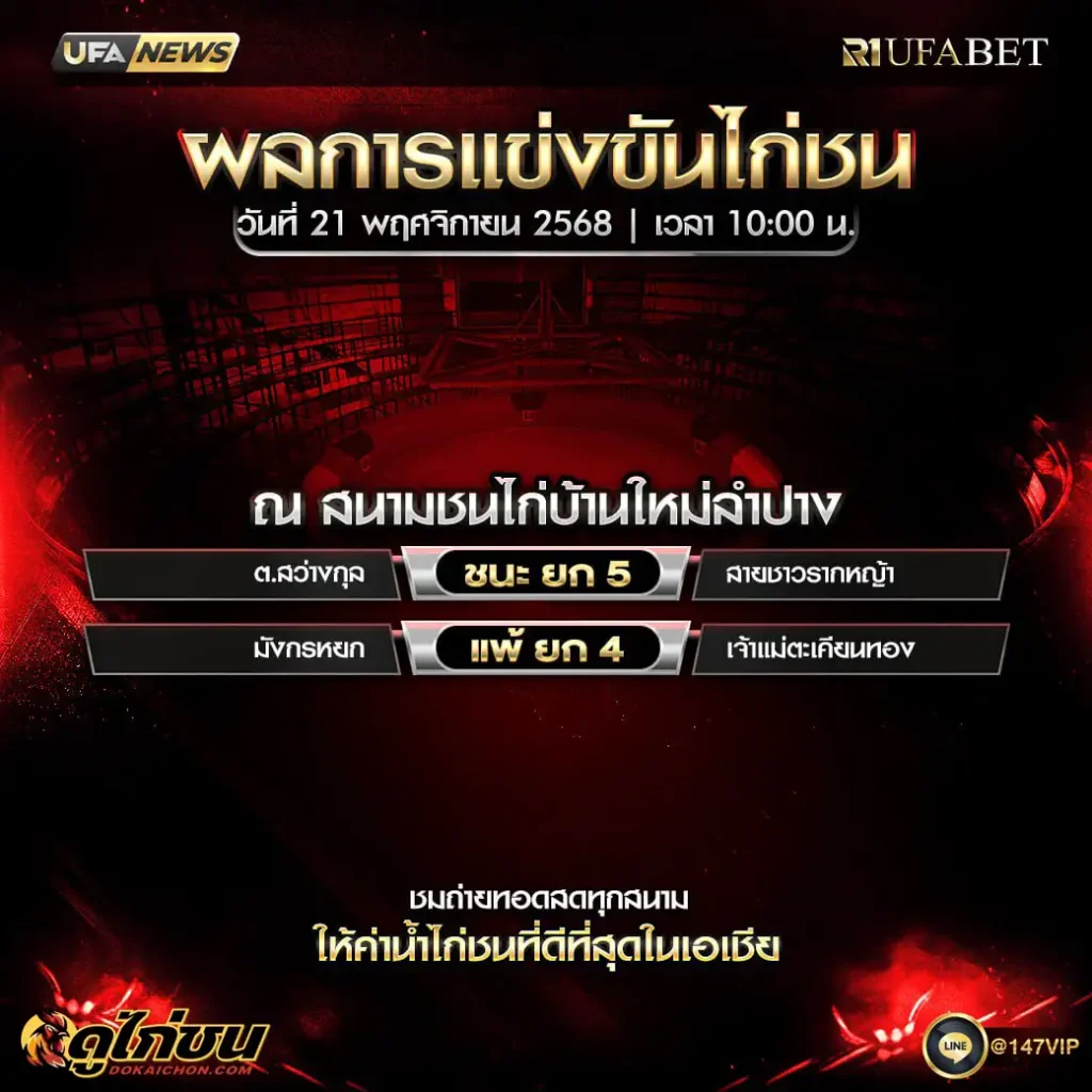 ผลไก่ชน21-11-68