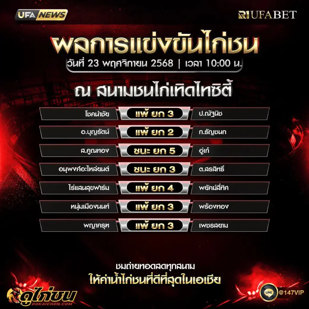 ผลไก่ชน23-11-68