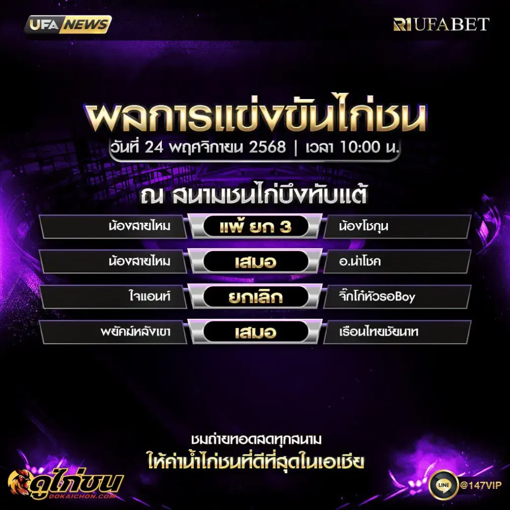 ผลไก่ชน24-11-68