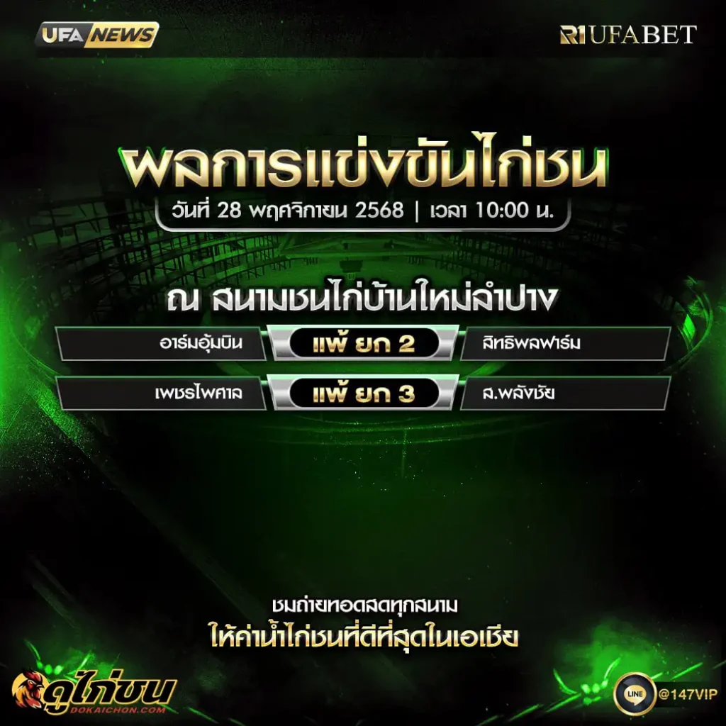 ผลไก่ชน28-11-68