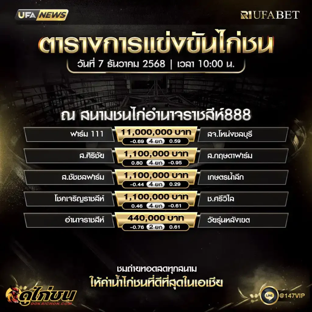 ตารางไก่ชน 07-12-68