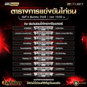 ตารางไก่ชน06-12-68
