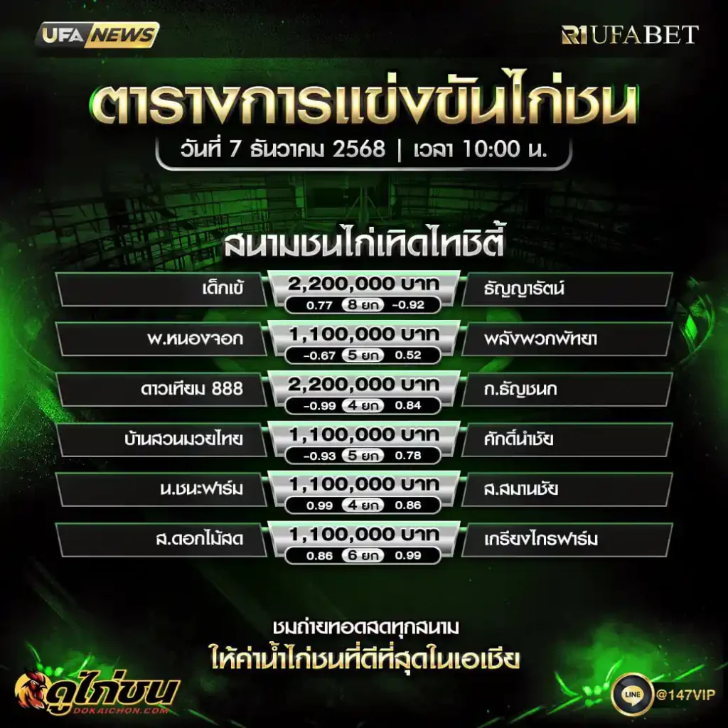 ตารางไก่ชน07-12-68