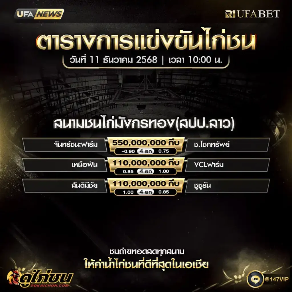 ตารางไก่ชน11-12-68