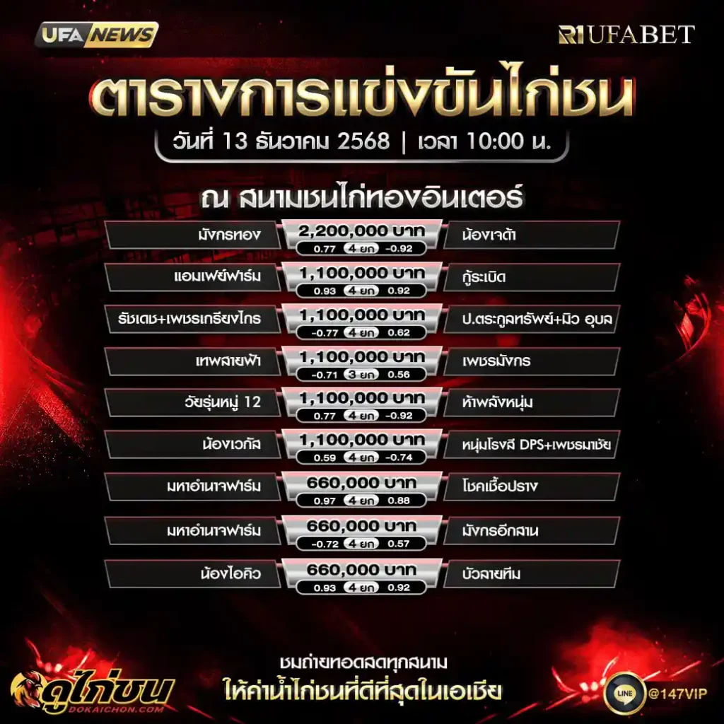 ตารางไก่ชน13-12-68