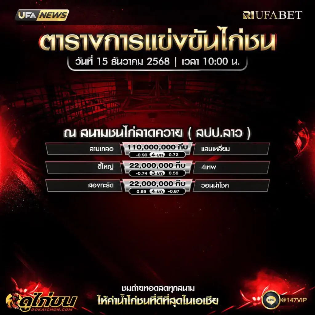 ตารางไก่ชน15-12-68