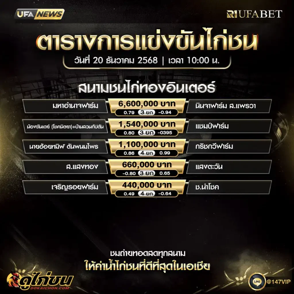 ตารางไก่ชน20-12-68