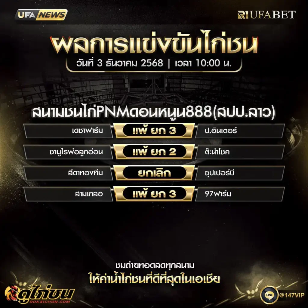 ผลไก่ชน03-12-68