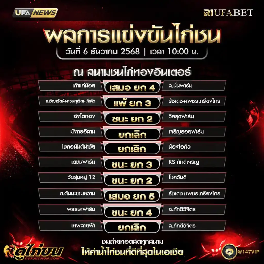 ผลไก่ชน06-12-68