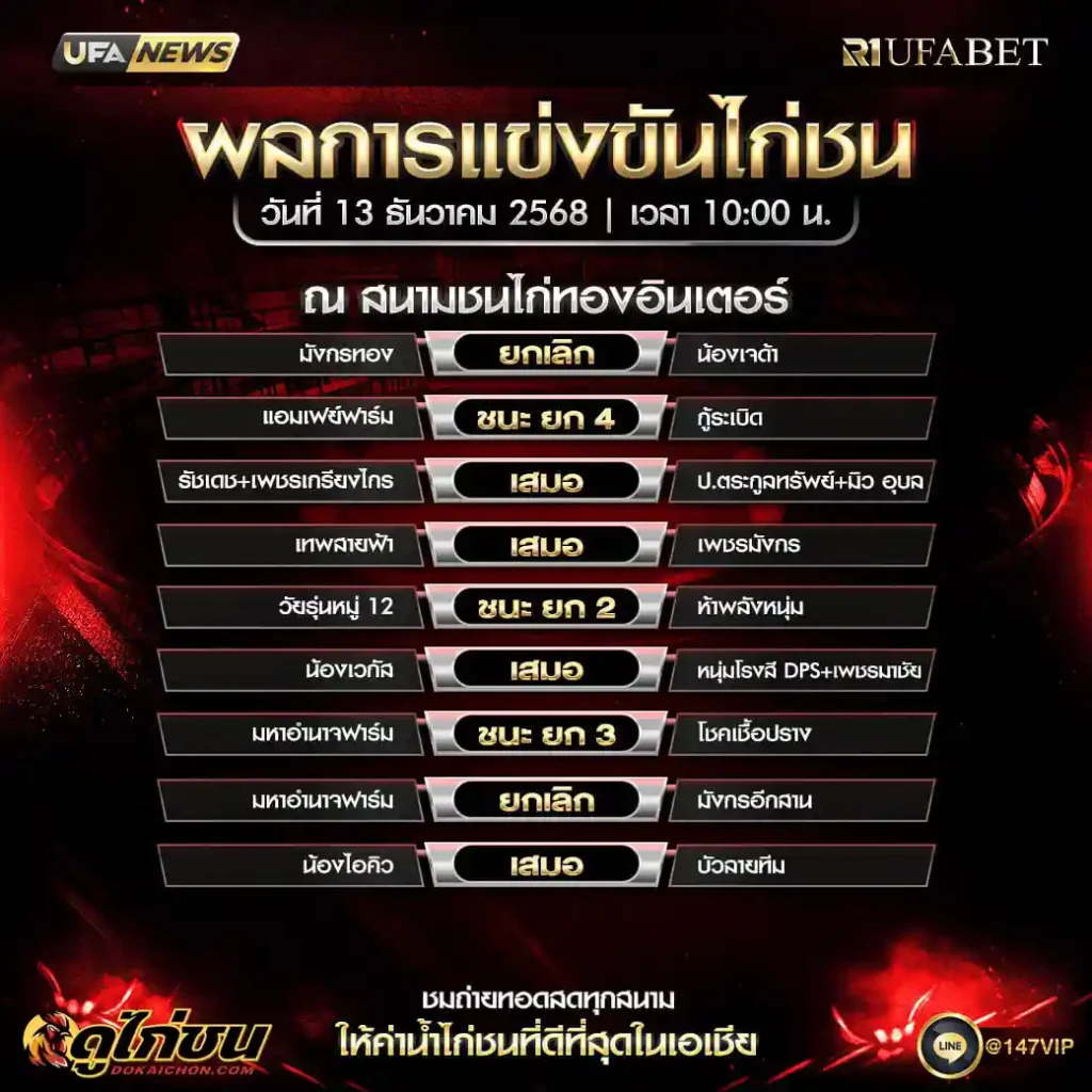 ผลไก่ชน13-12-68