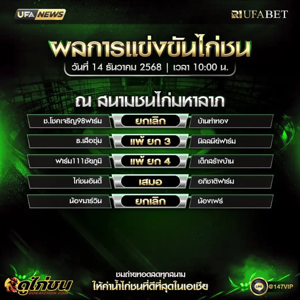 ผลไก่ชน14-12-68