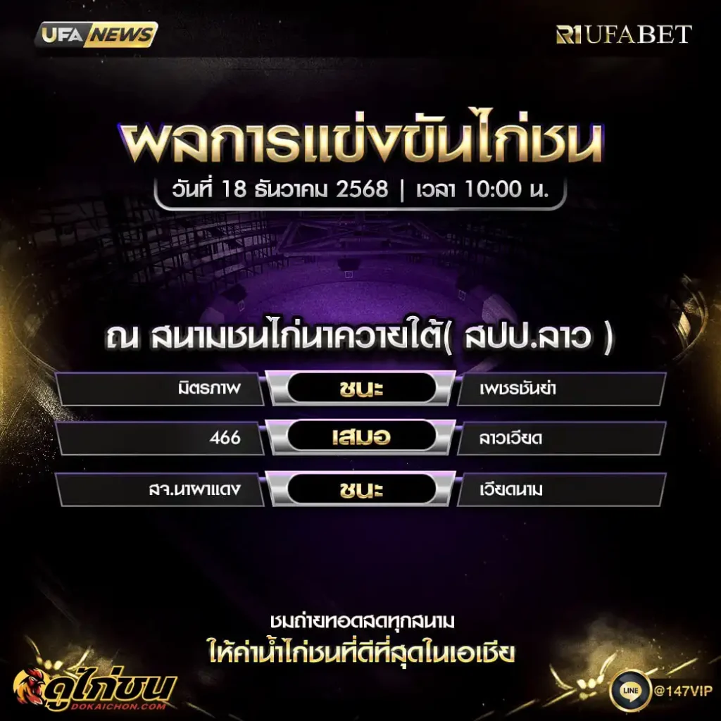 ผลไก่ชน18-12-68