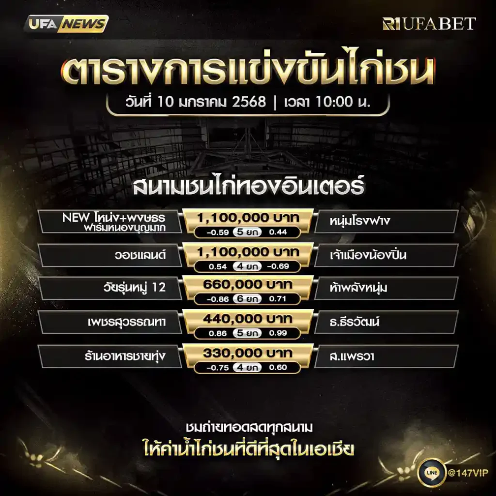 ตารางไก่ชน 10-01-69