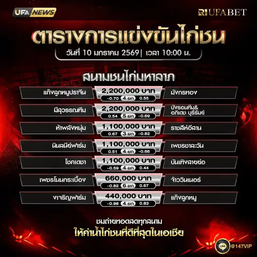 ตารางไก่ชน10-01-69