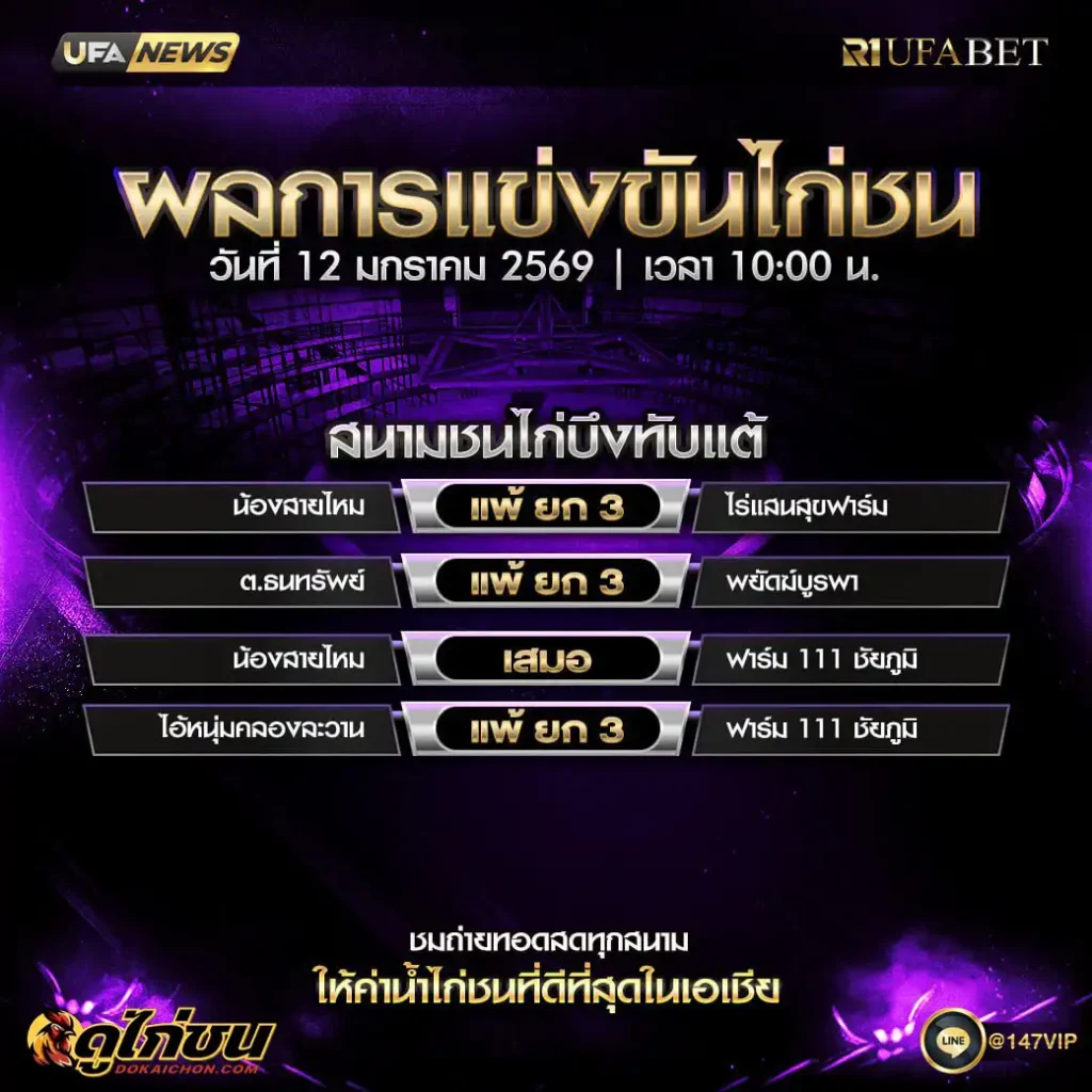 ผลไก่ชน12-01-69