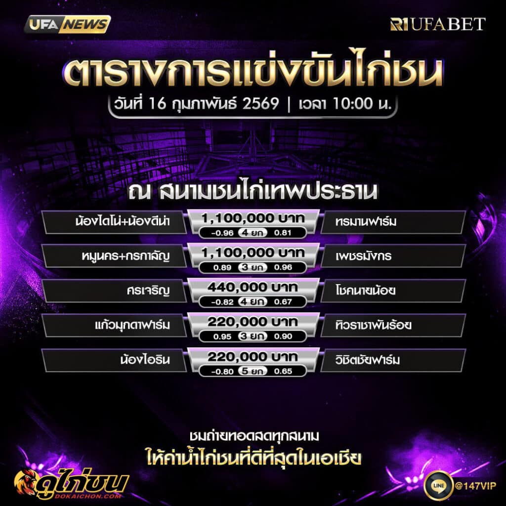 ตารางไก่ชน 16-02-69 สนามชนไก่เทพประธาน
