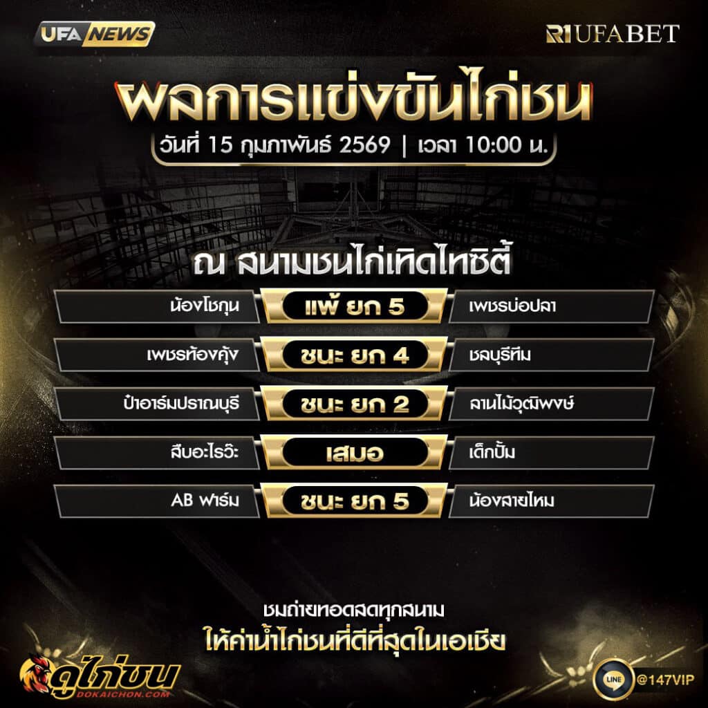 ผลไก่ชน16-2-69 สนามชนไก่เทิดไทซิตี้