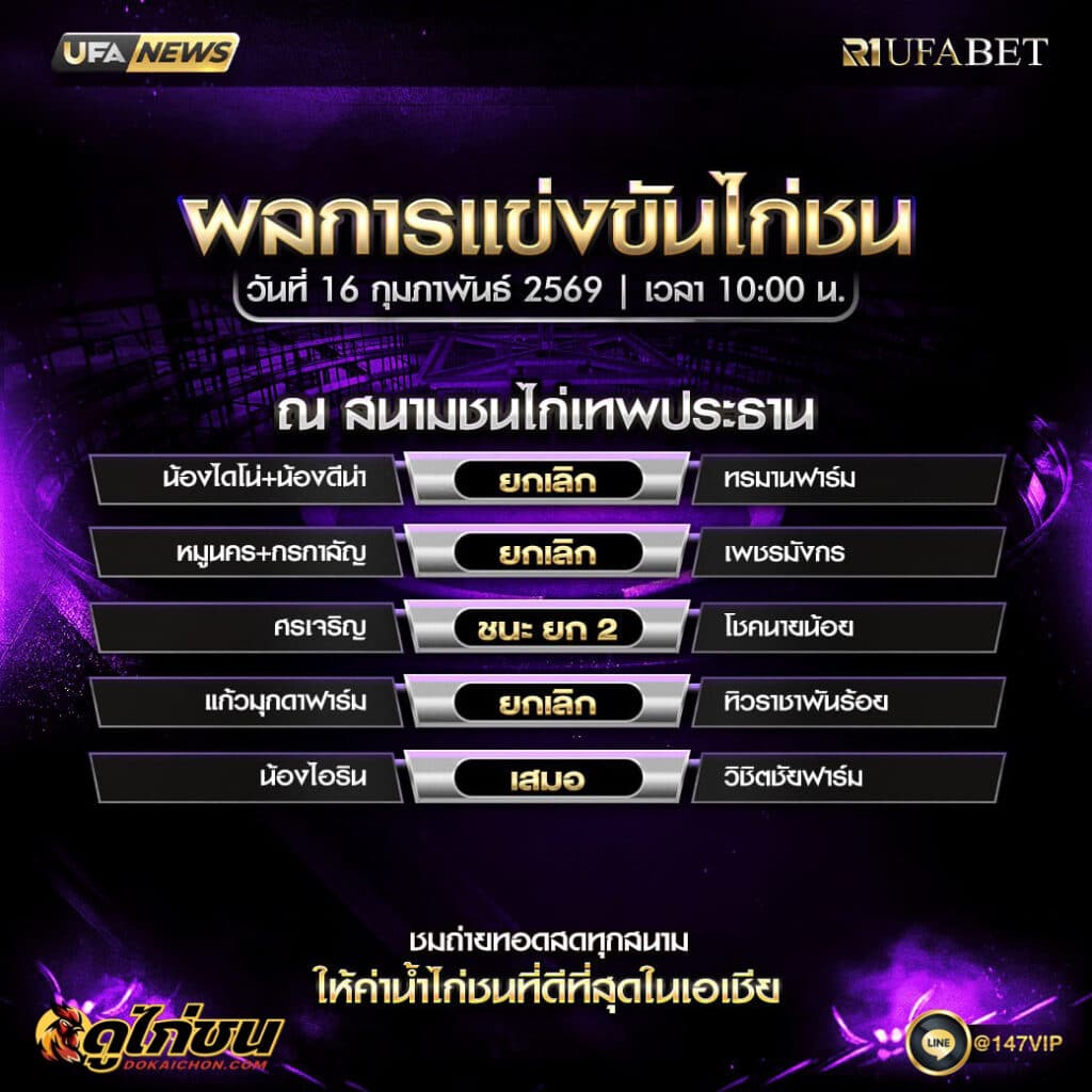 ผลไก่ชน 16-2-69 สนามชนไก่เทพประธาน