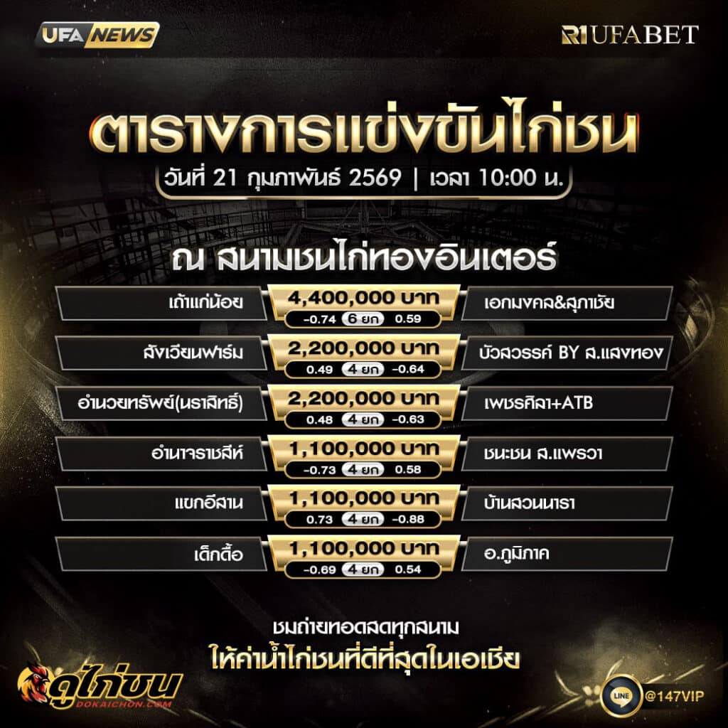 ตารางไก่ชน21-01-69 ณ สนามชนไก่ทองอินเตอร์
