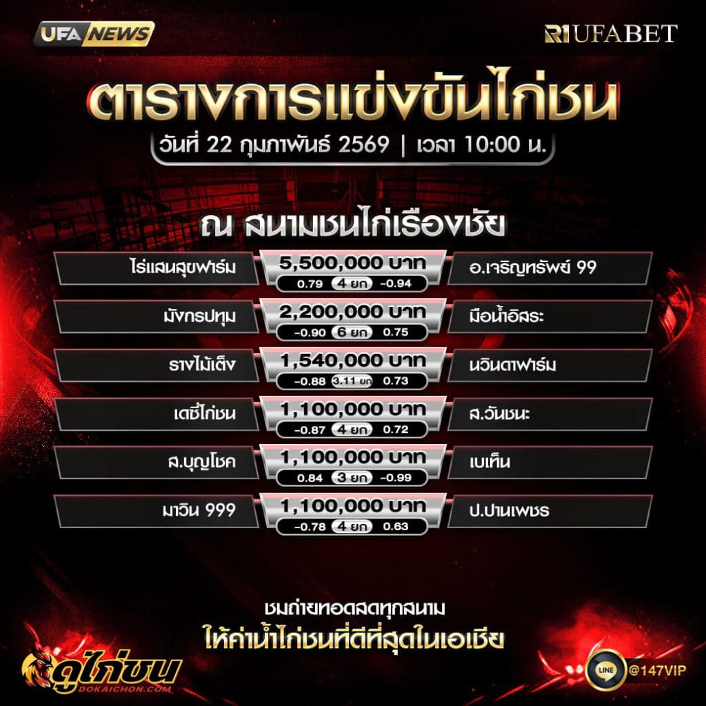 ตารางไก่ชน 22-01-69 ณ สนามชนไก่เรืองชัย