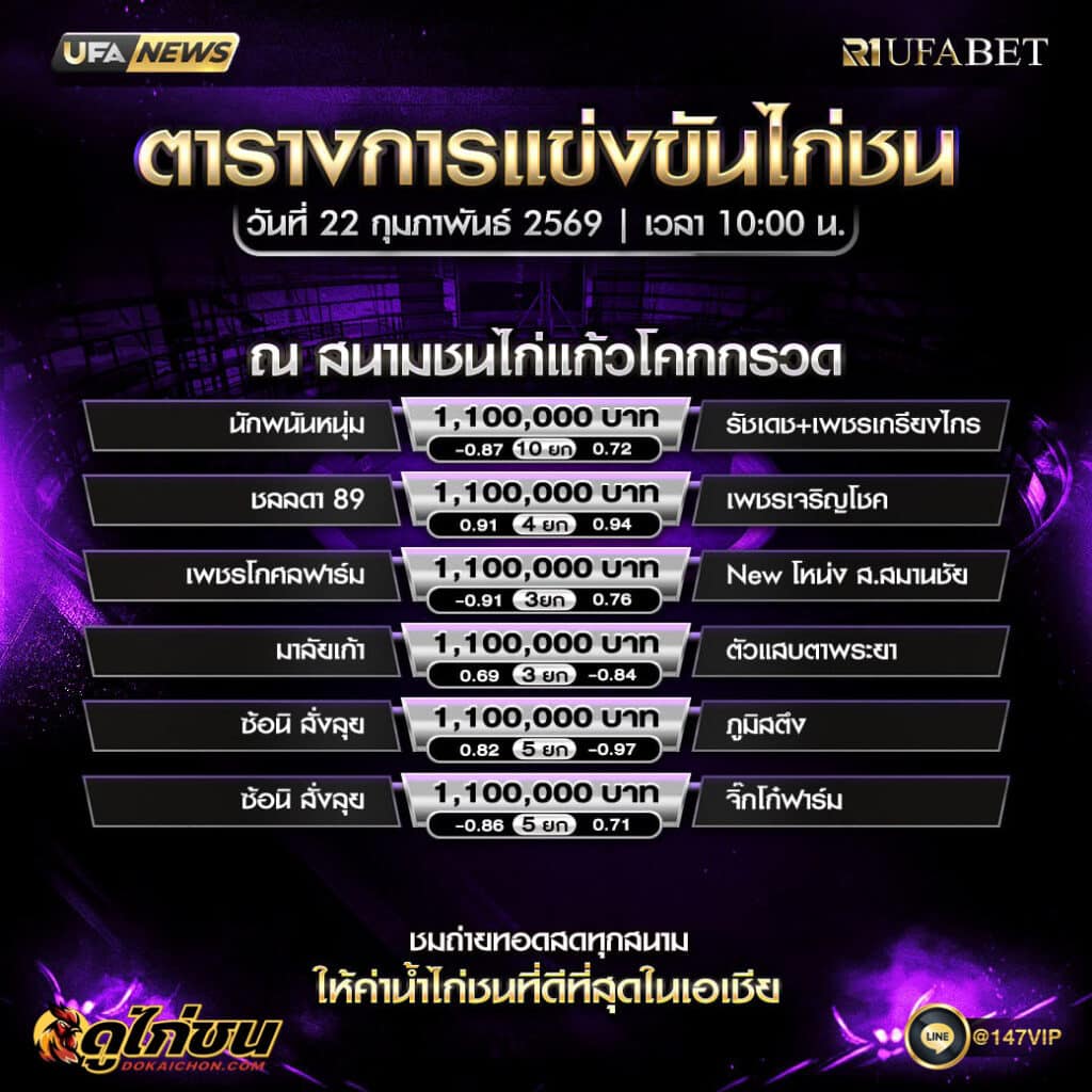 ตารางไก่ชน22-01-69 ณ สนามชนไก่แก้วโคกกรวด