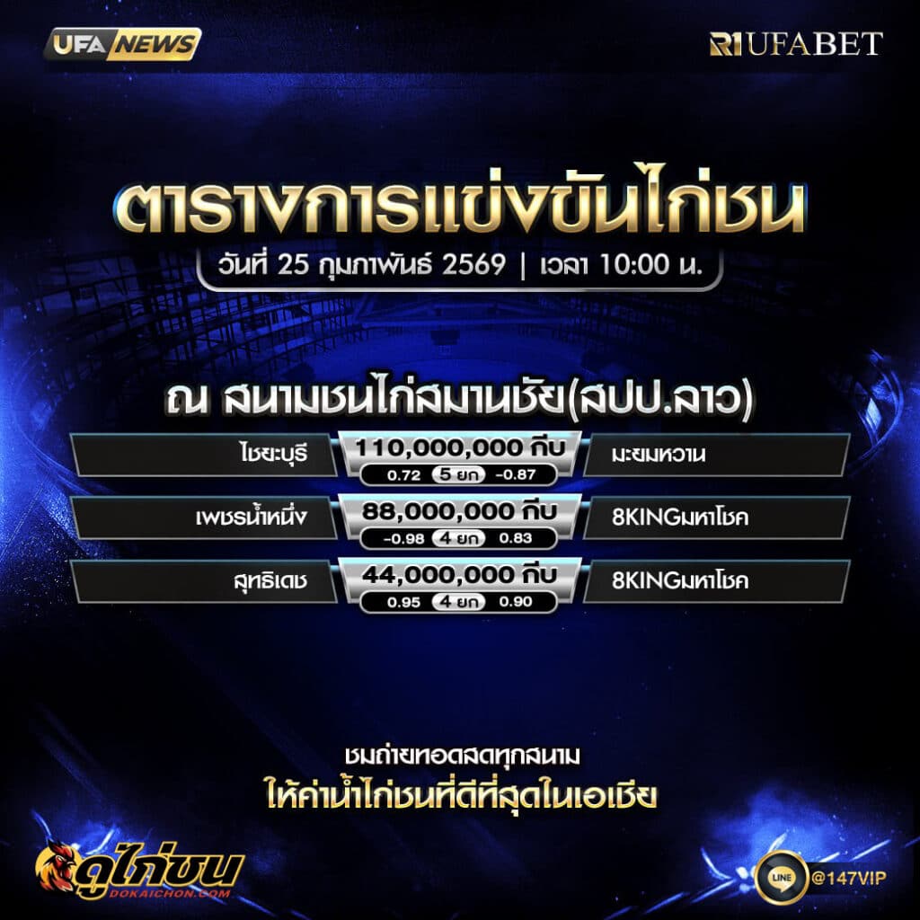 ตารางไก่ชน 25-01-69 สนามสมานชัย สปป.ลาว