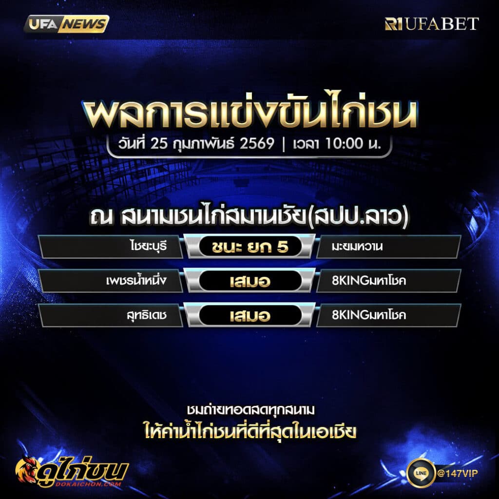 ผลไก่ชน 25-02-69 สนามชนไก่งานธัย (สปป.ลาว)