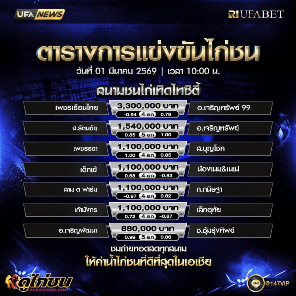 ตารางไก่ชน 01-03-69 สนามชนไก่เทิดไทซิตี้
