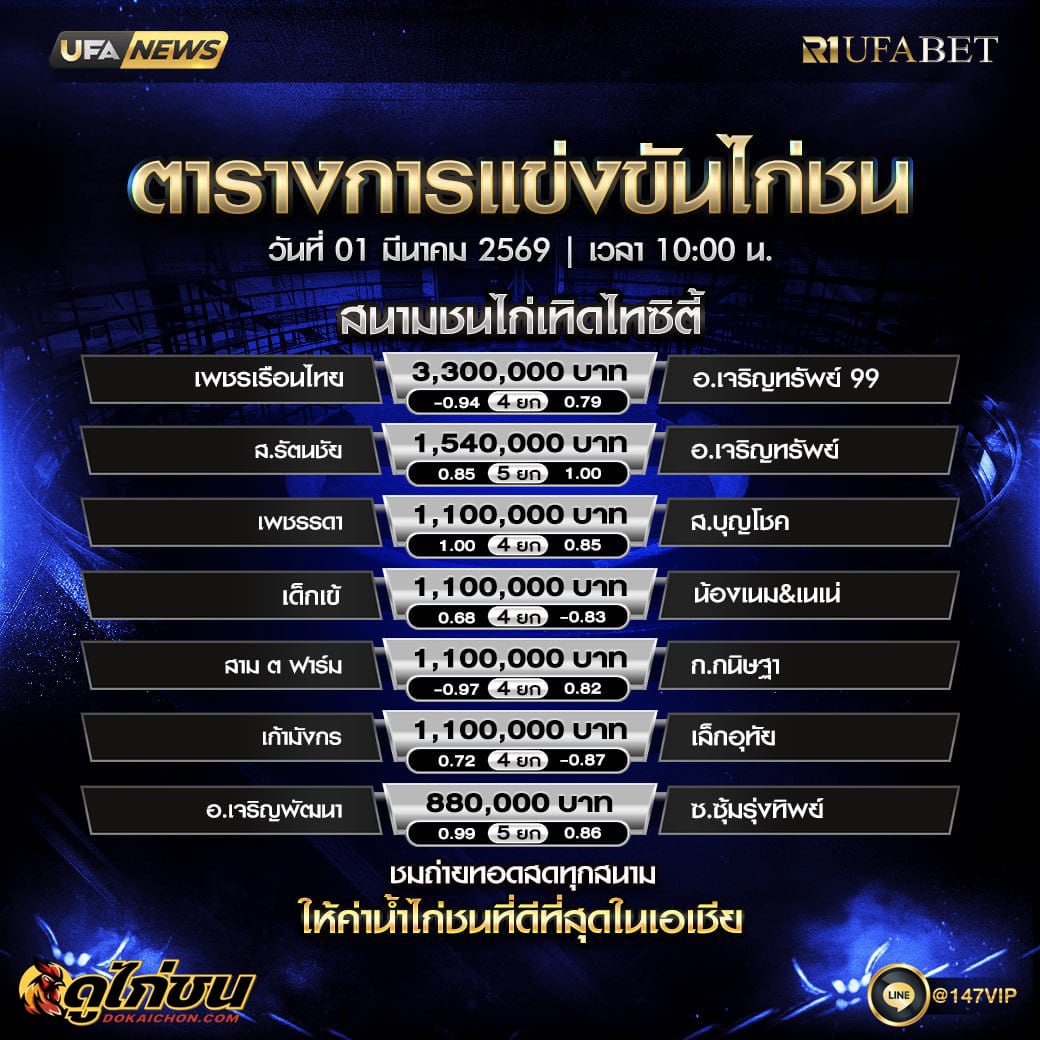 ตารางไก่ชน 01-03-69 สนามชนไก่เทิดไทซิตี้