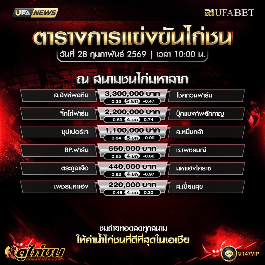 ตารางไก่ชน28-02-69 ณ สนามชนไก่มหาลาภ