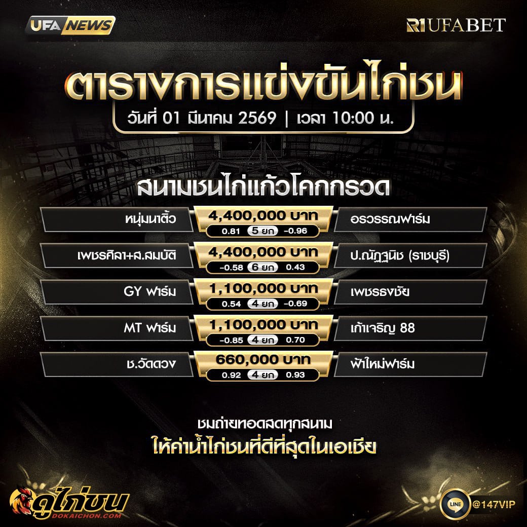 ตารางไก่ชน01-03-69 สนามชนไก่แก้วโคกกรวด