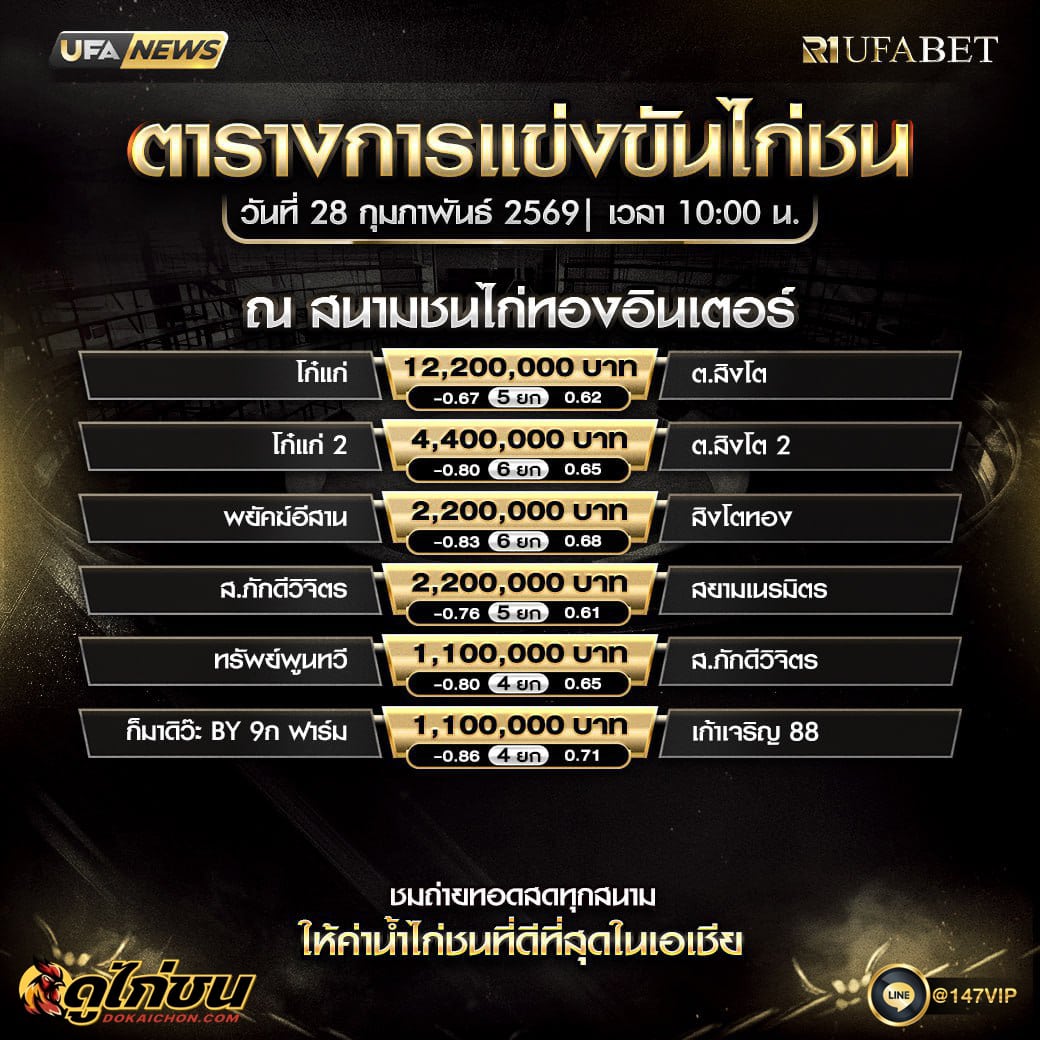 ตารางไก่ชน 28-02-69 ณ สนามชนไก่ทองอินเตอร์