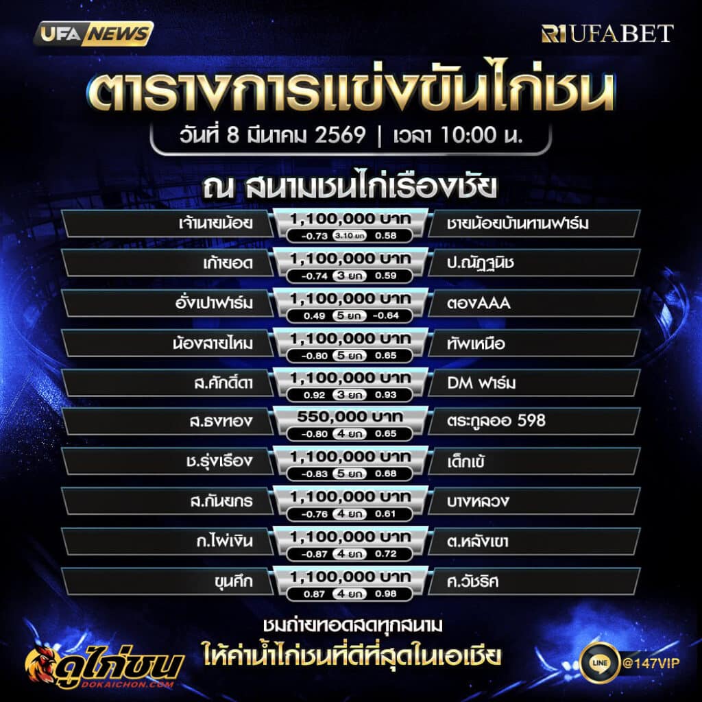 ตารางไก่ชน 08-03-69 ณ สนามชนไก่เรืองชัย