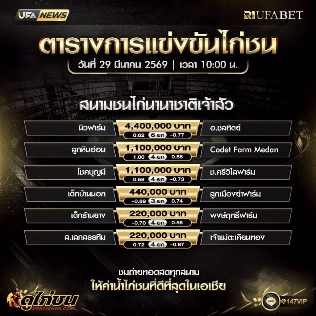 ตารางไก่ชน 29-03-69 สนามชนไก่นานาชาติเจ้าสัว