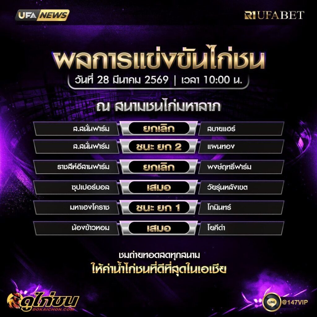 ผลไก่ชน 28-03-69 ณ สนามชนไก่มหาลาภ